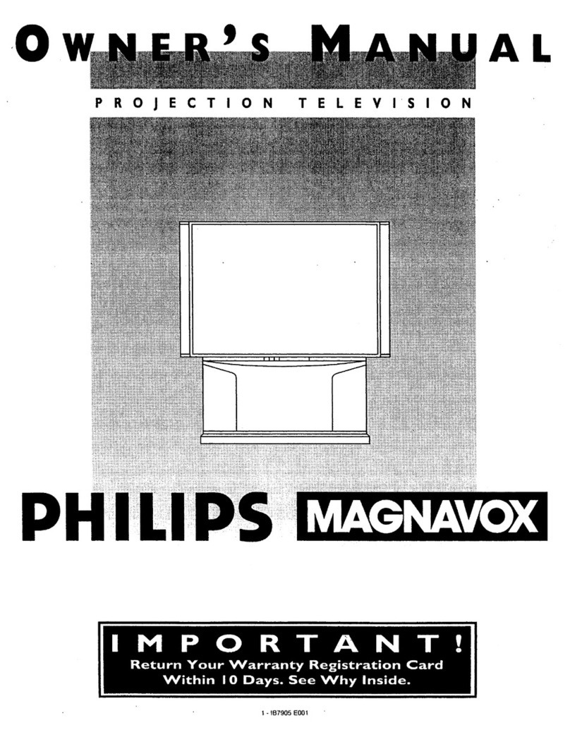 Philips Projection Television User manual
