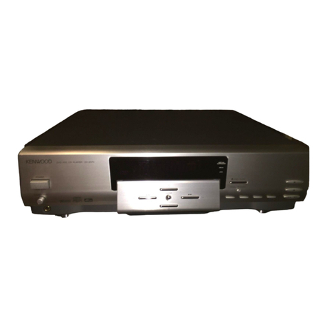 Kenwood DV-2070 instruction manual