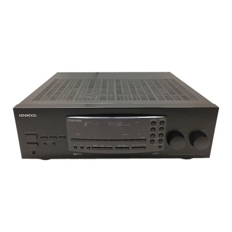 Kenwood KR-V8080 User manual