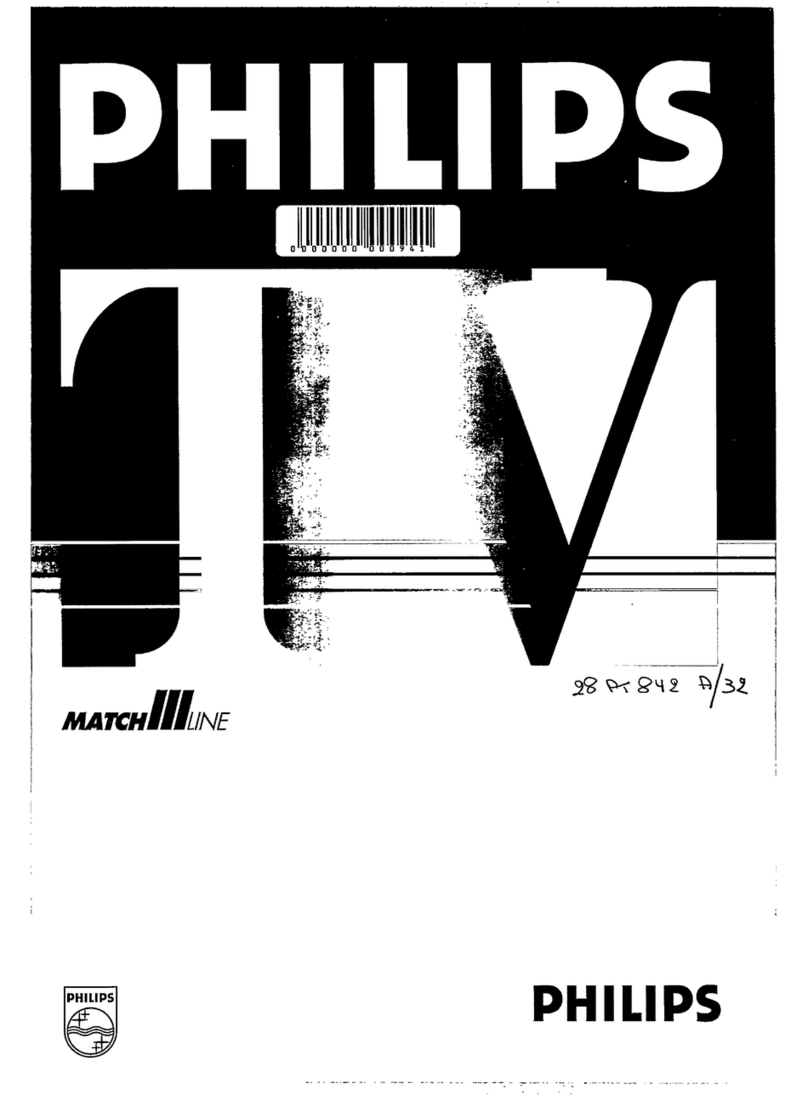 Philips MatchLine 28PT842A/32 User manual