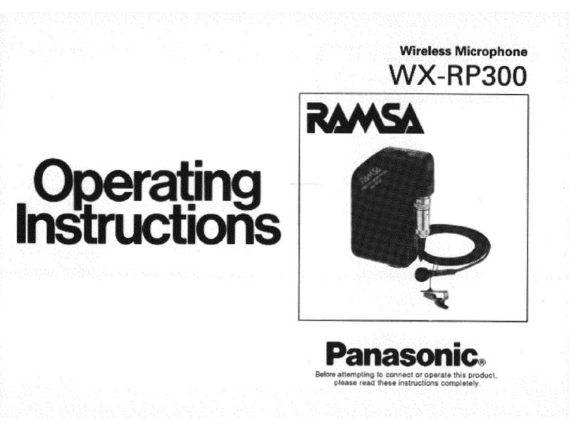 Panasonic Ramsa WX-RP300 User manual