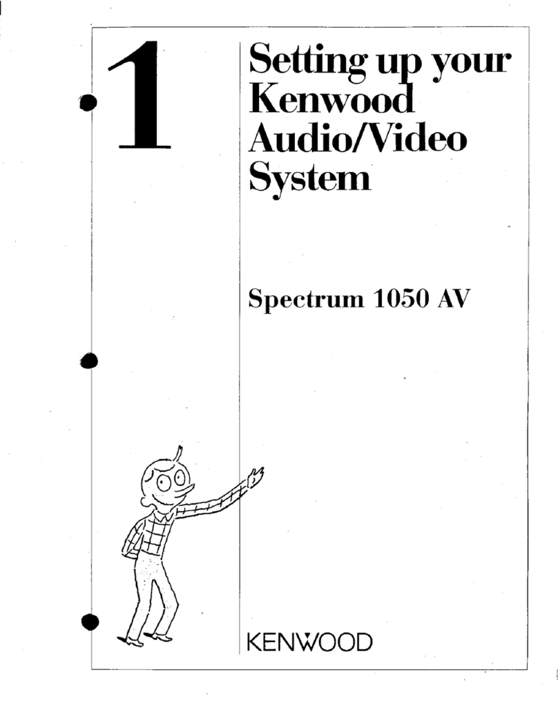 Kenwood SPECTRUM 1050 AV Setting up