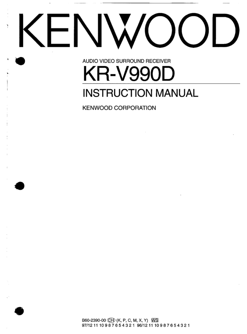 Kenwood KR-V990D instruction manual