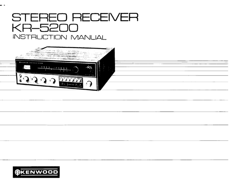 Kenwood KR-5200 User manual