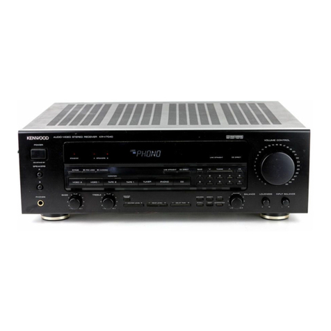 Kenwood KR-V7040 instruction manual