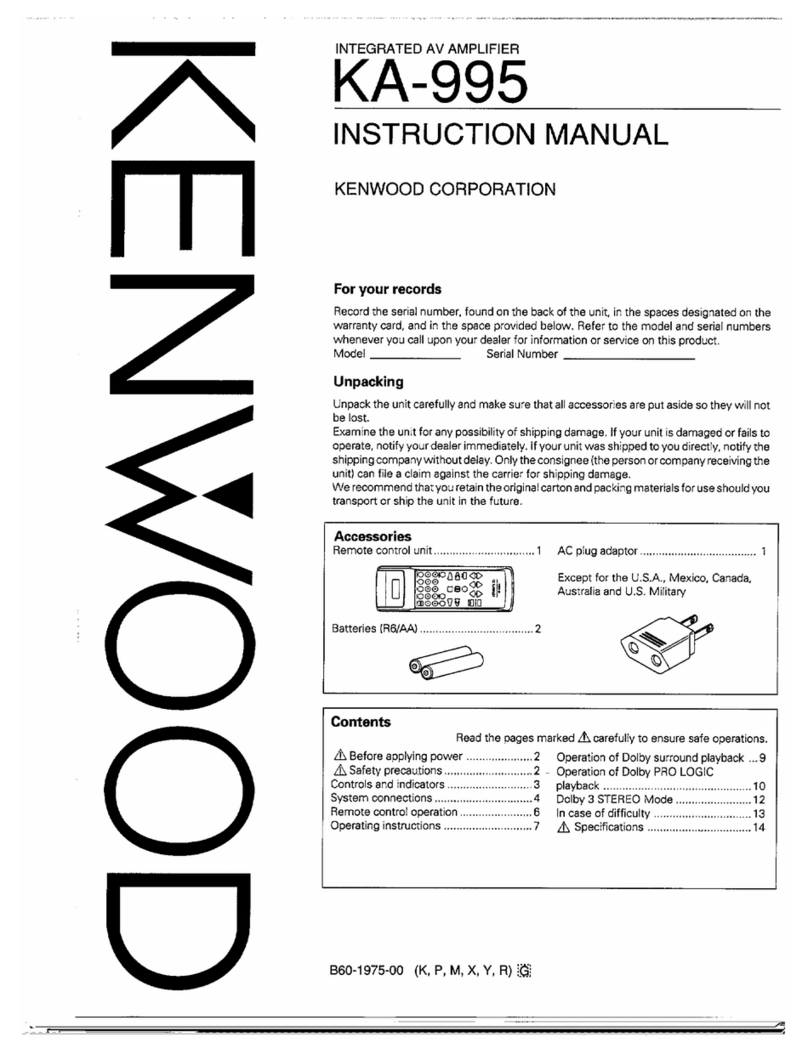 Kenwood KA-995 User manual