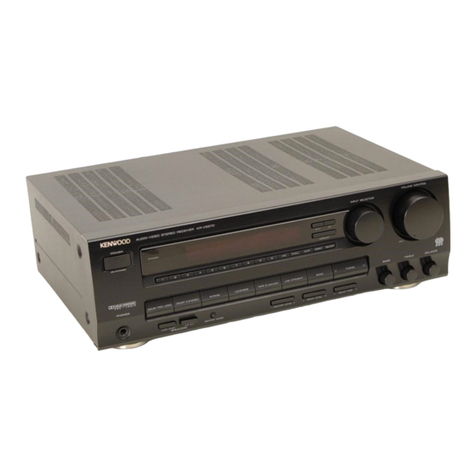 Kenwood KR-V5570 User manual