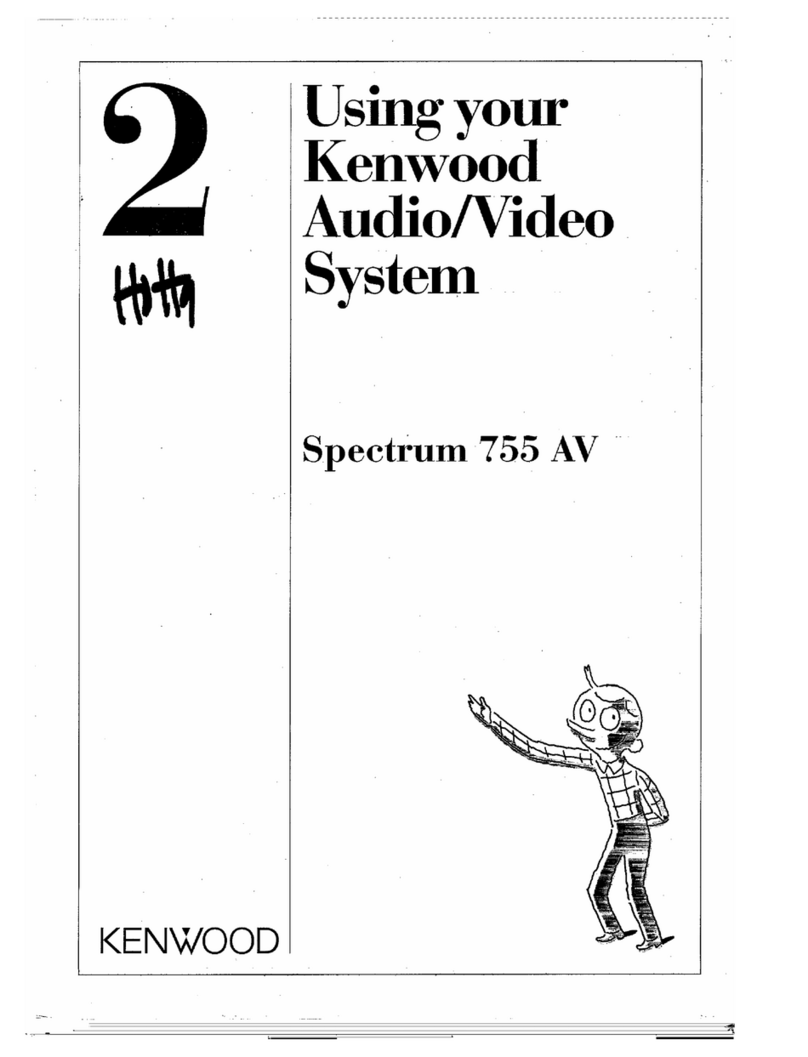 Kenwood SPECTRUM 755 AV Installation and operating instructions