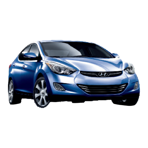 Hyundai ELANTRA Quick reference guide