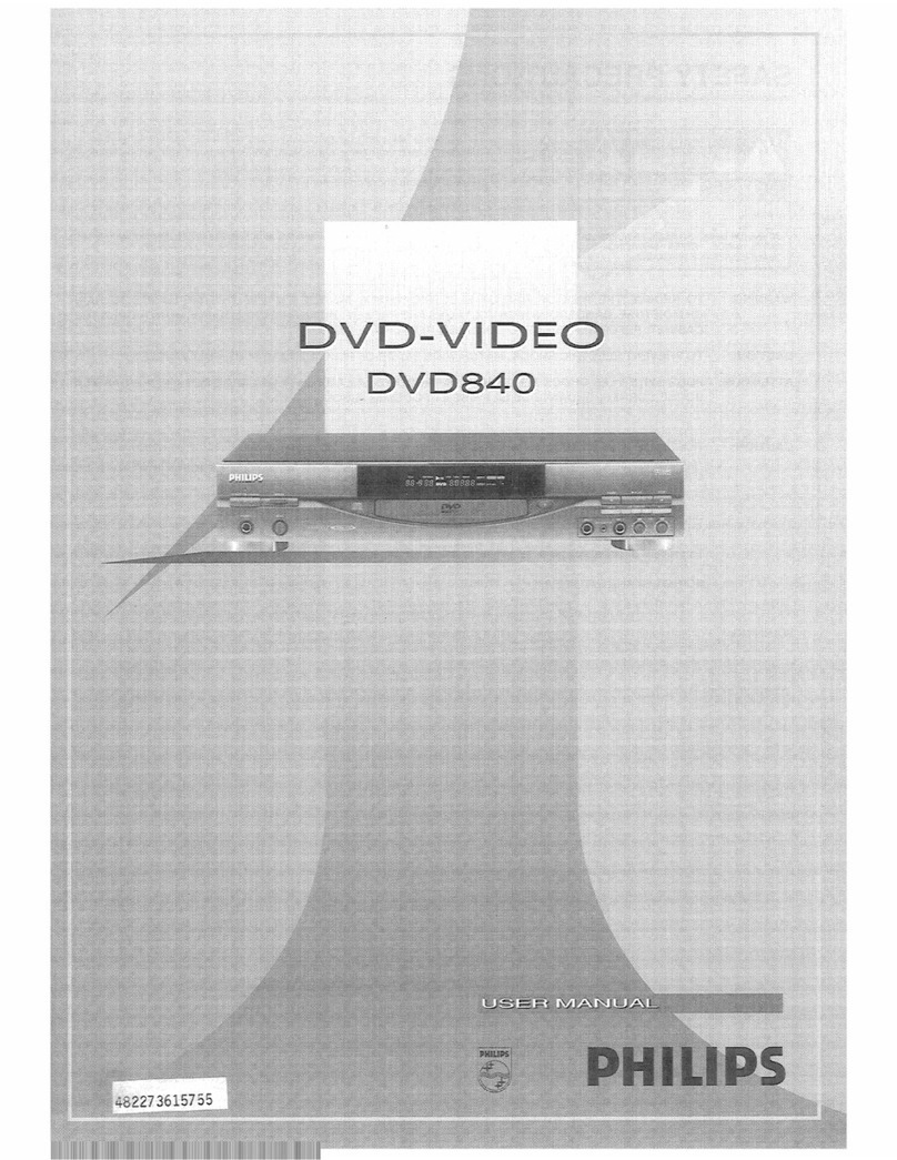 Philips DVD840 user manual