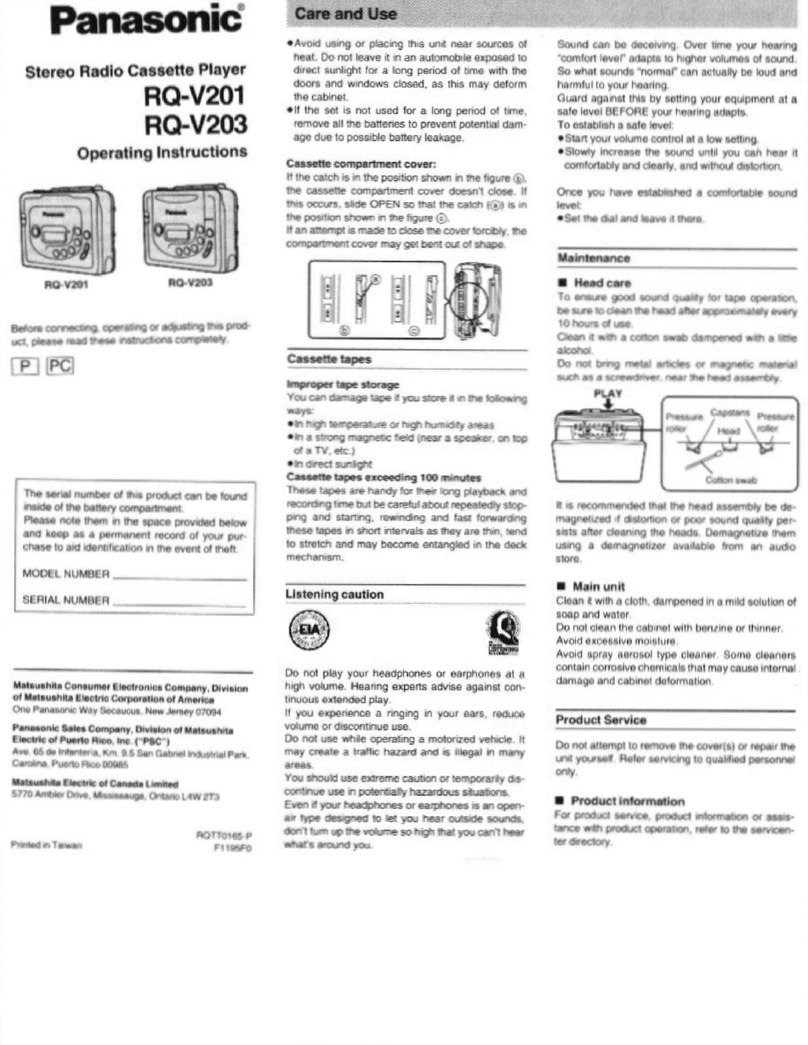 Panasonic EQ-V201 User manual