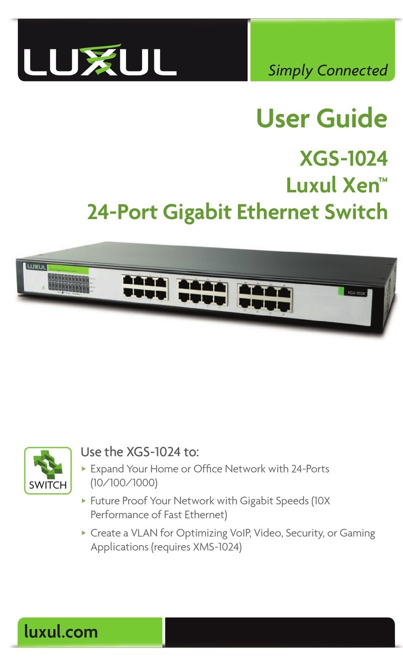 Luxul XGS-1024 User manual
