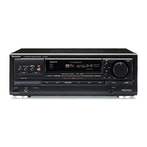 Technics SA-EX510; SA-EX410; SA-EX310 User manual Technics SA-EX510; SA-EX410; SA-EX310 User manual