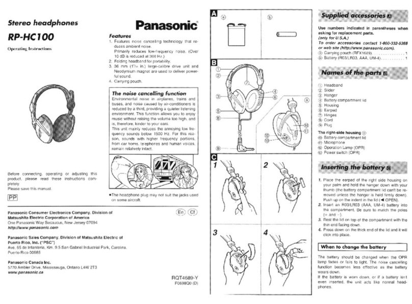 Panasonic RP-HC100 User manual