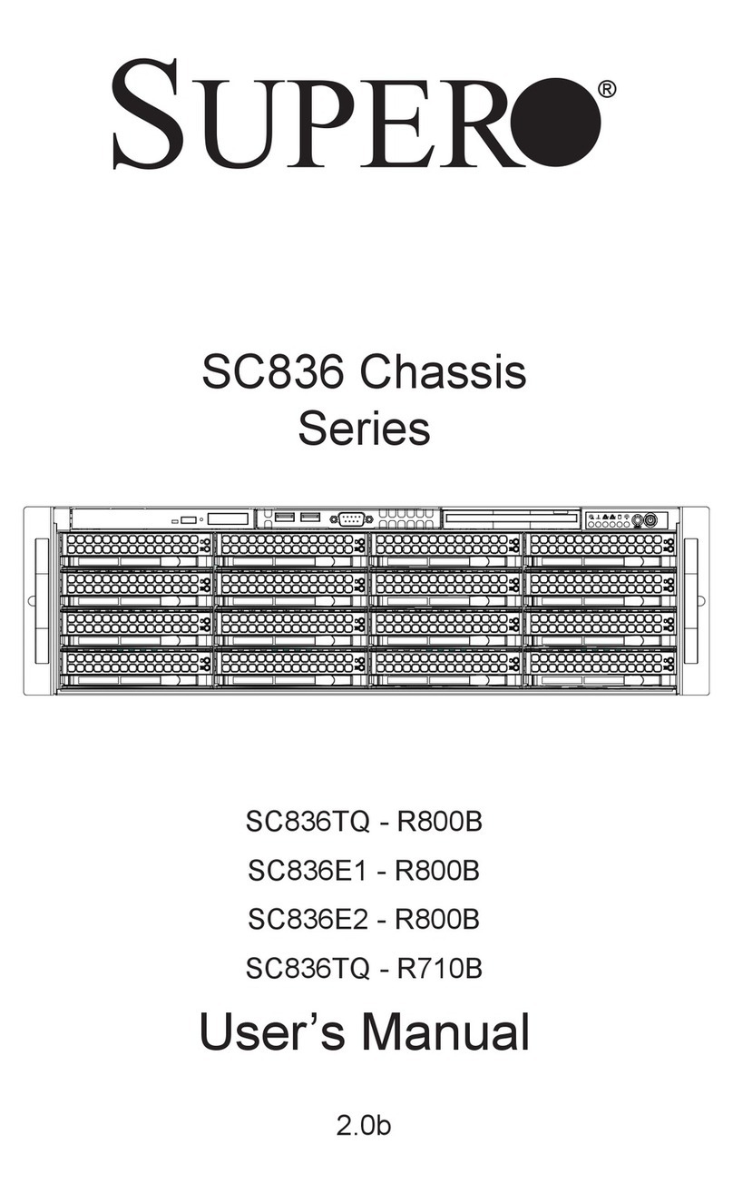 Supero SC836TQ-R800V(B) User manual Supero SC836TQ-R800V(B) User manual