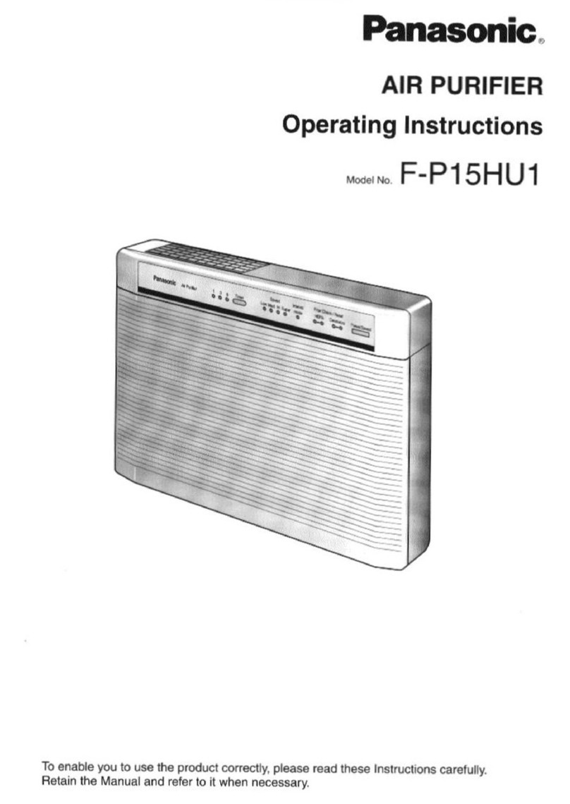Panasonic FP15HU1 operating instructions