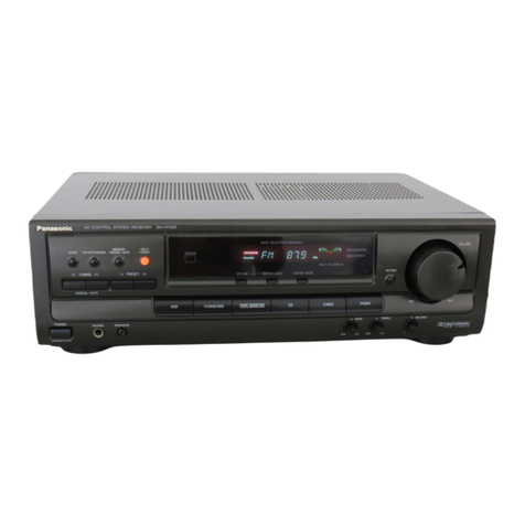 Panasonic SAHT220 - RECEIVER User manual