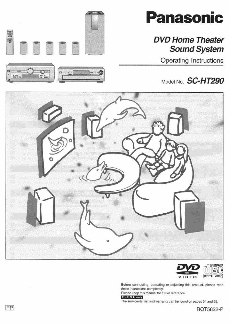 Panasonic SC-HT290 User manual