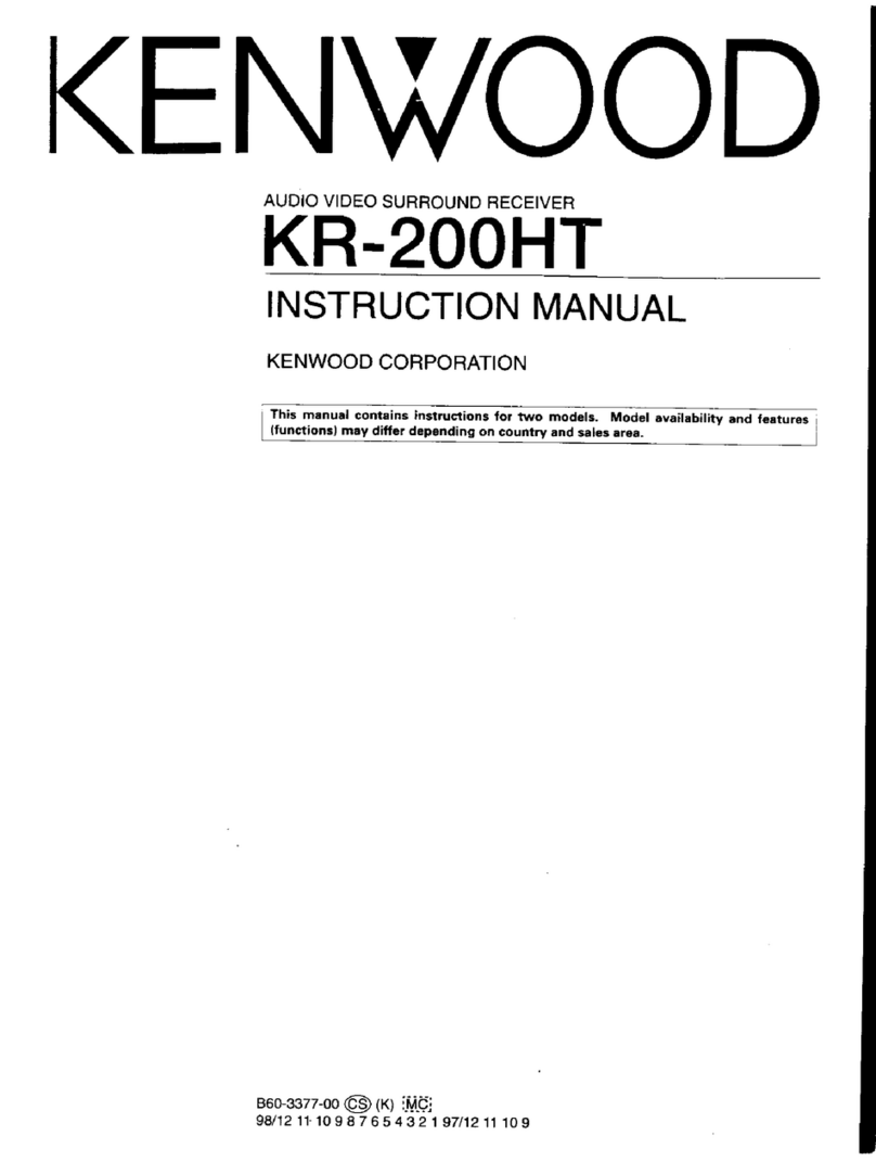 Kenwood KR-200HT instruction manual