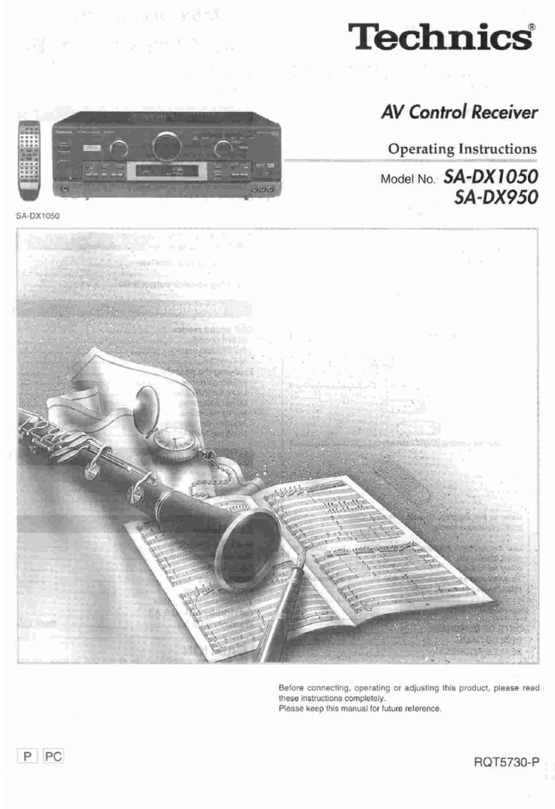 Technics SA-DX1050 operating instructions