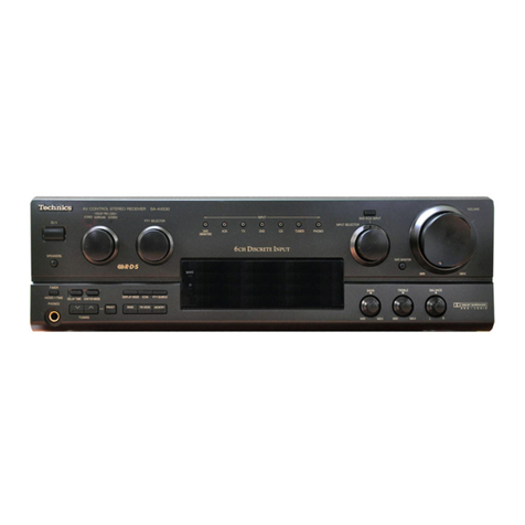 Technics SA-AX730 User manual