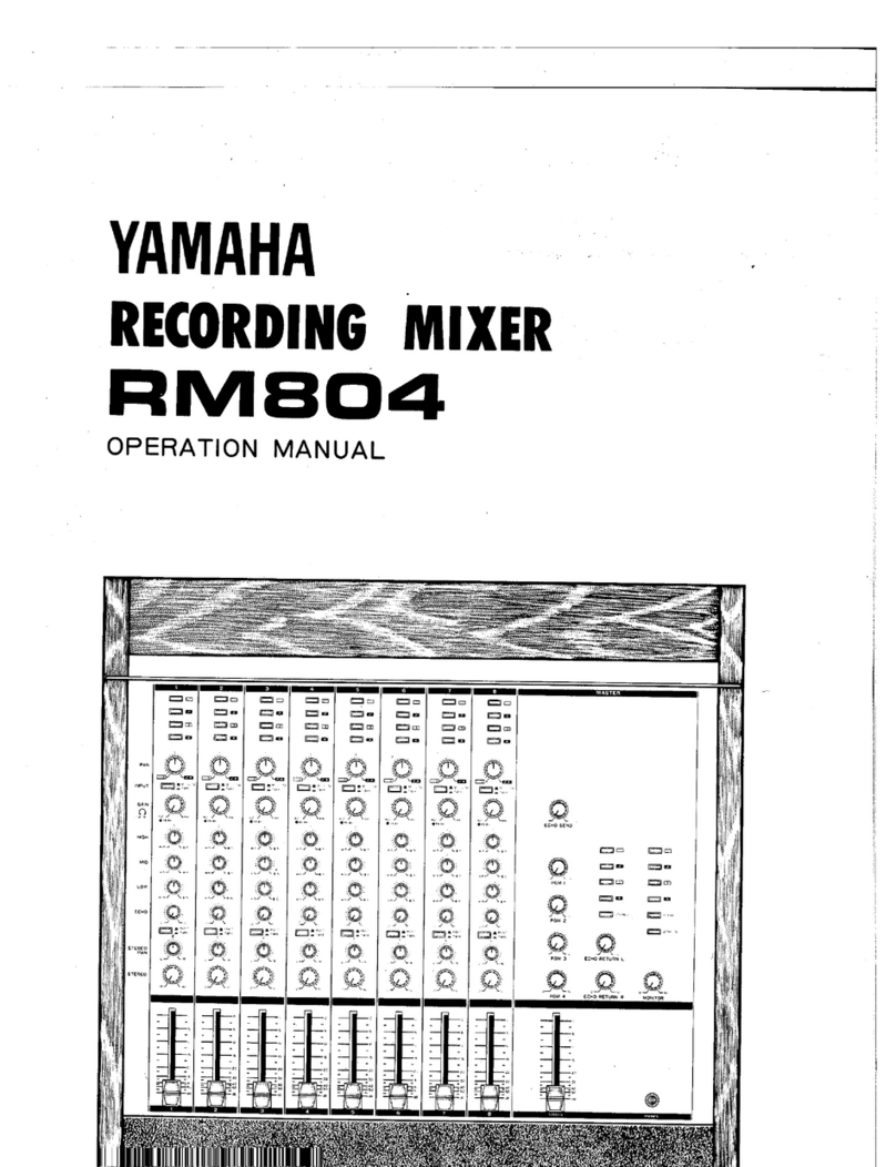 Yamaha RM804 User manual