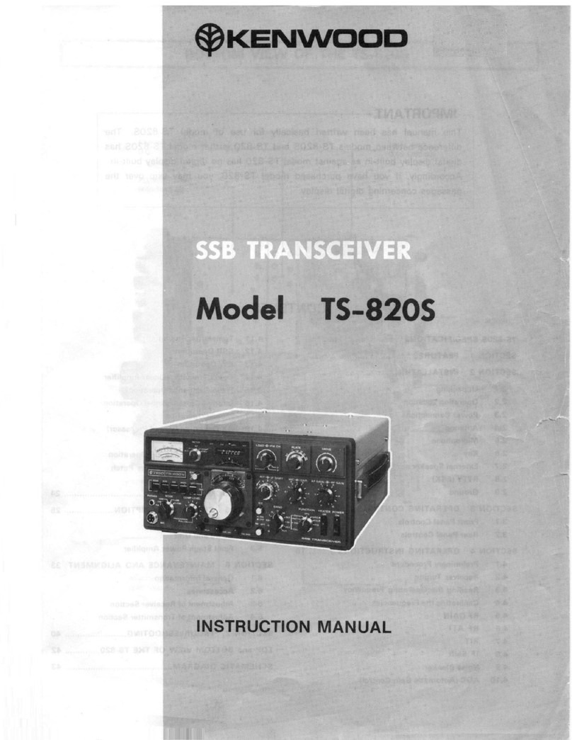 Kenwood TS-820S User manual