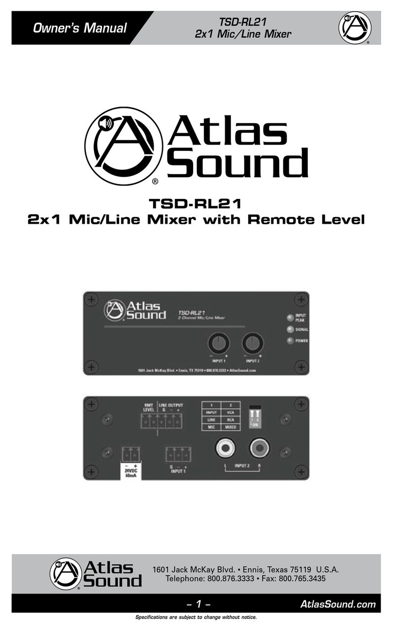 Atlas TSD-RL21 owner's manual Atlas TSD-RL21 owner's manual