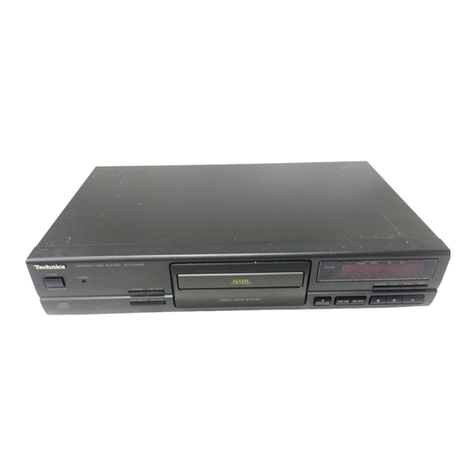 Technics SL-PG480A - schematics User manual Technics SL-PG480A - schematics User manual