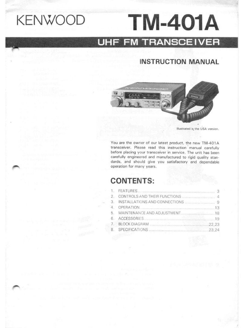 Kenwood TM-401A User manual