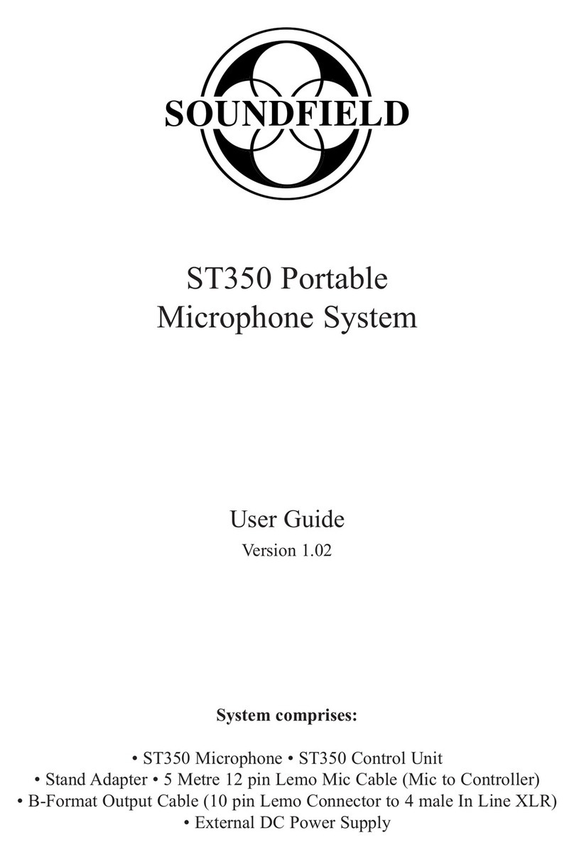 Soundfield ST350 user guide