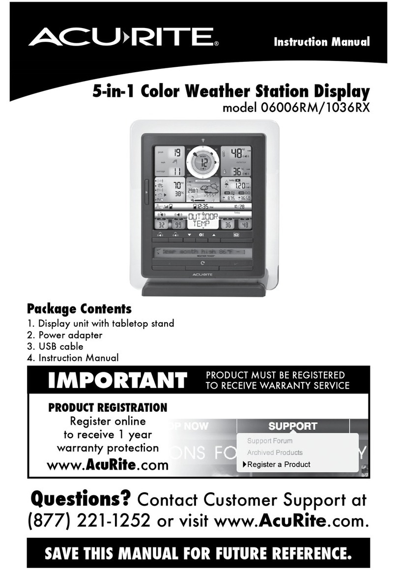 ACU-RITE 06006RM instruction manual