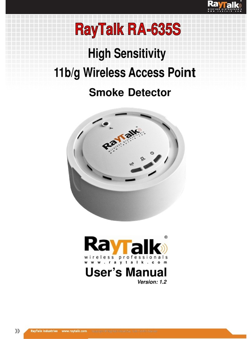RayTalk RA-635S user manual