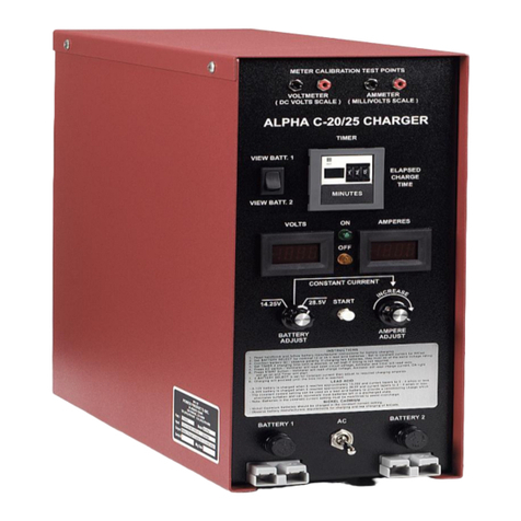 Power Products ALPHA C-20 operating manual