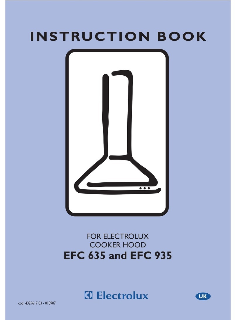 Electrolux EFC 635 X User manual Electrolux EFC 635 X User manual