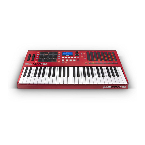 Akai Professional MAX49 User manual Akai Professional MAX49 User manual