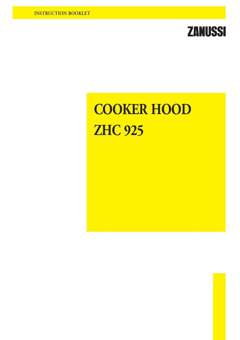 Zanussi ZHC 925 User manual