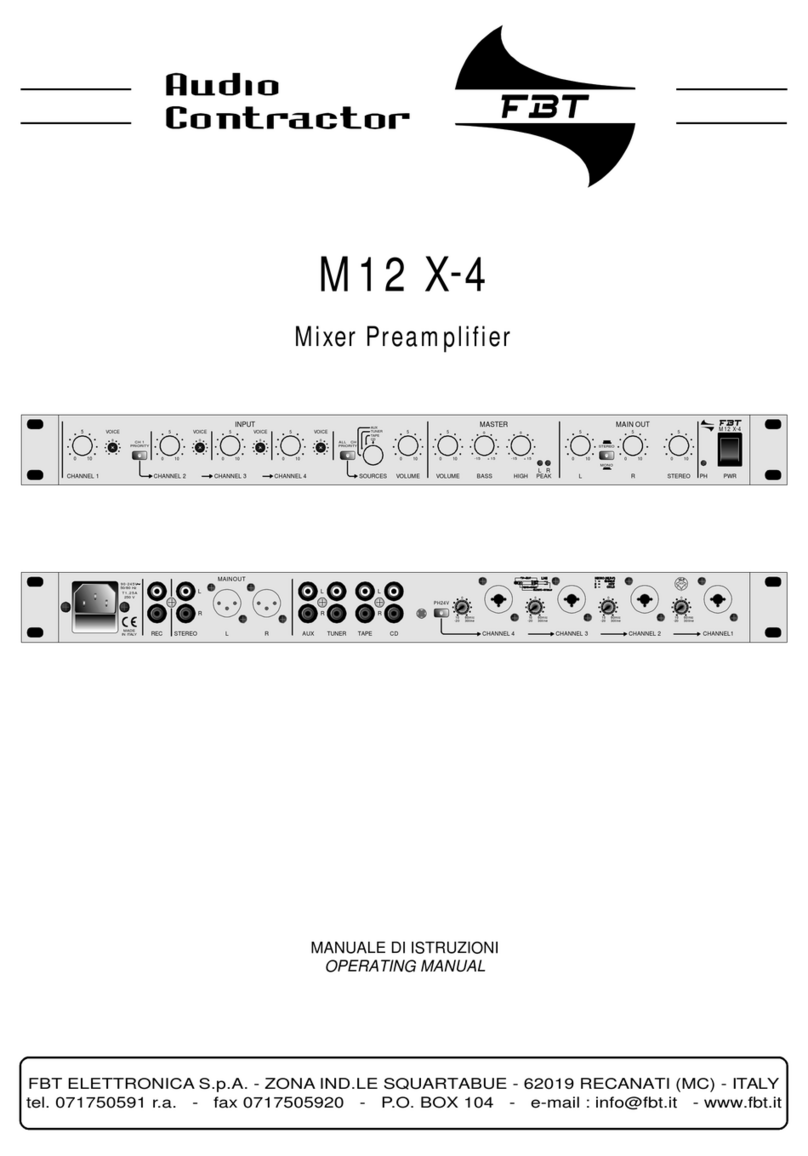 Fbt M12 X-4 operating manual