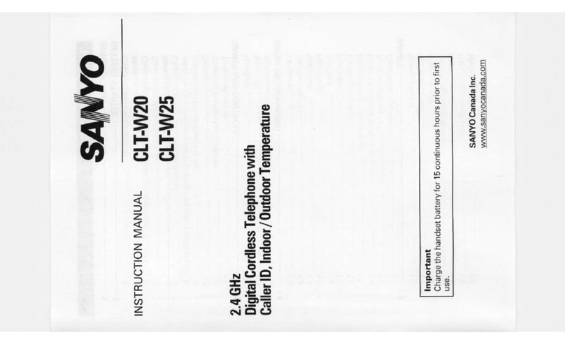 Sanyo CLT-W20 User manual Sanyo CLT-W20 User manual
