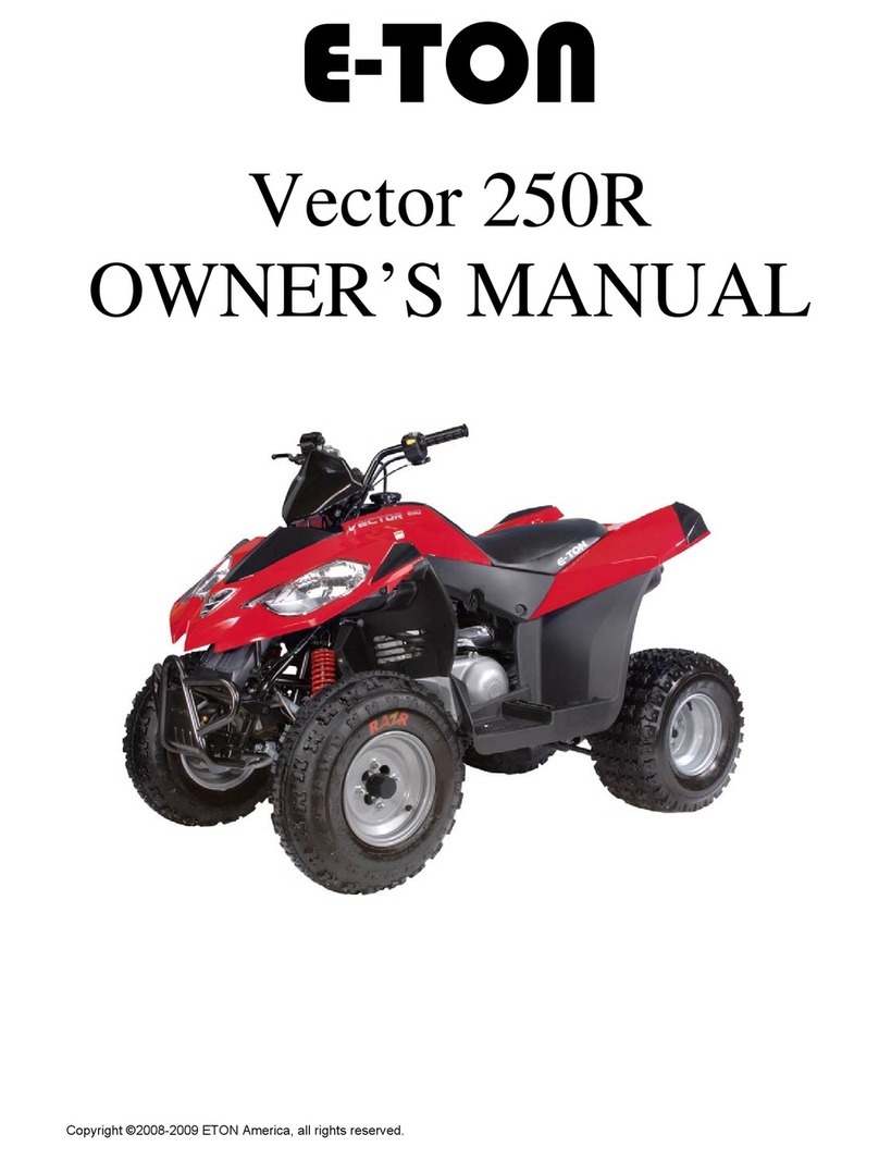 Eton Vector 250R User manual Eton Vector 250R User manual
