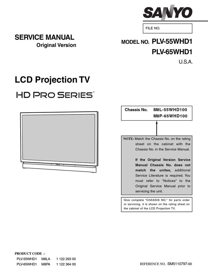 Sanyo PLV-55WHD1 Service manual