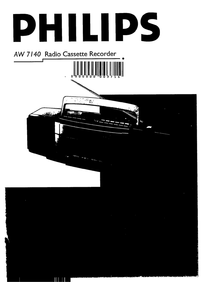 Philips AW7140 - annexe 1 User manual Philips AW7140 - annexe 1 User manual