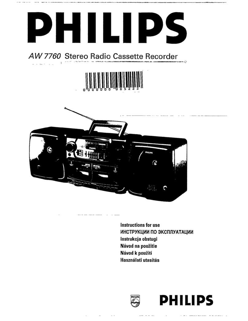Philips AW 7760 Instructions for use