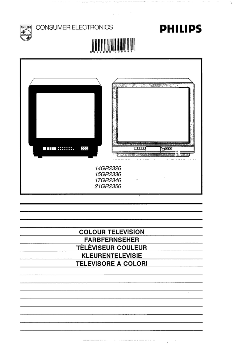 Philips 14GR2326 User manual Philips 14GR2326 User manual
