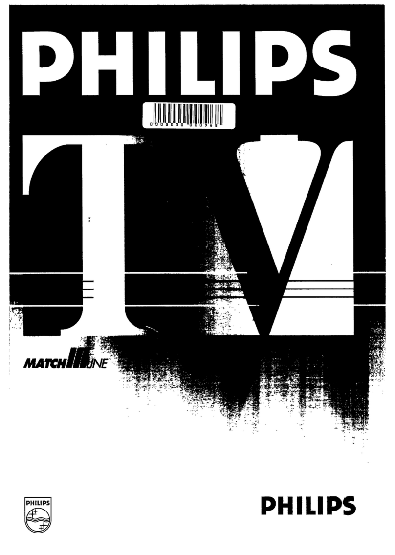 Philips TV Handbook