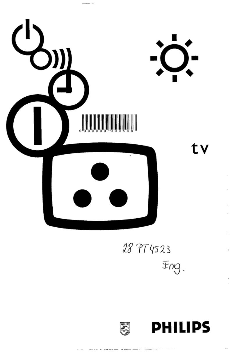 Philips 28PT4523 User manual