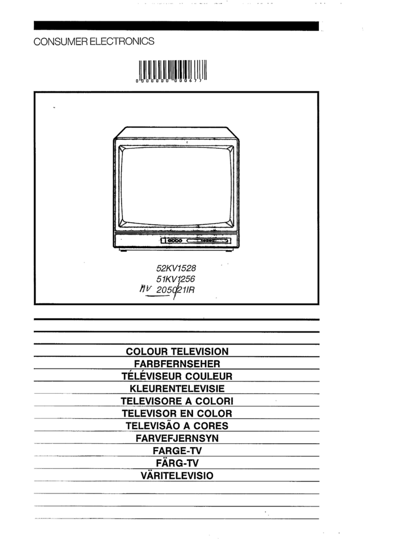 Philips 52KV1528 User manual