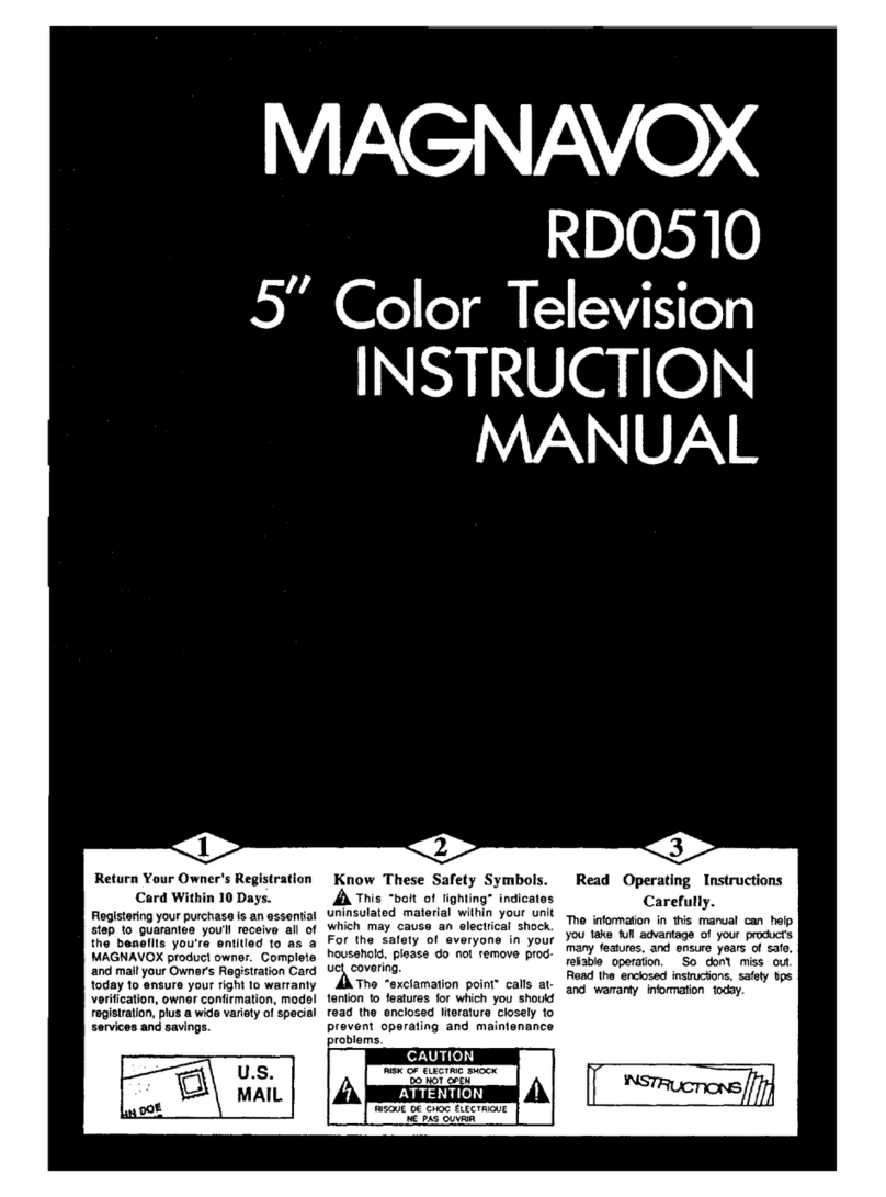 Magnavox RD0510 User manual