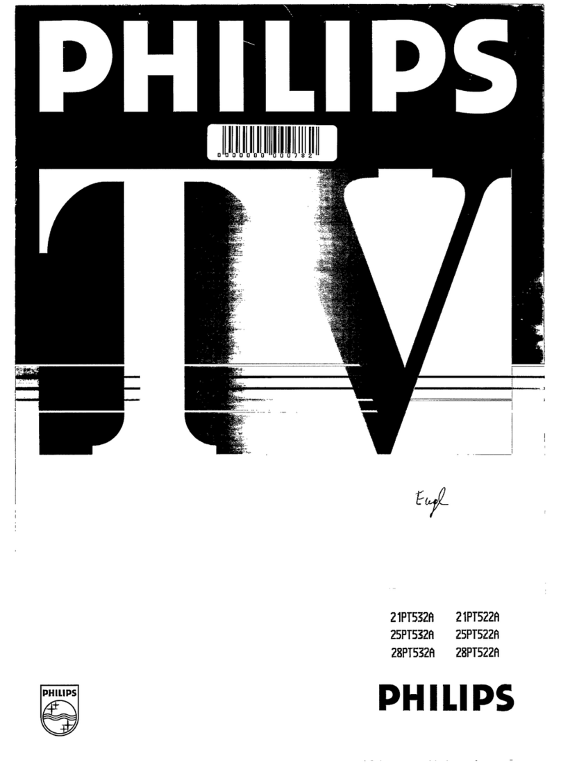 Philips 21PT532A user guide