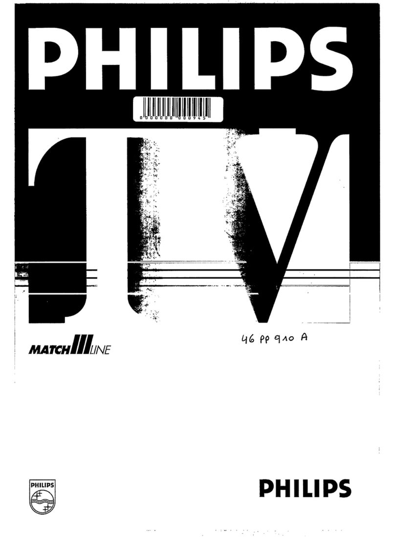 Philips Matchline 46PP910A User manual